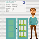 Müller Safe EN2-120 Wertschutztresor mit Elektronikschloss CB90