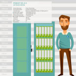 Primat VO-A/1 Feuergeschützter Aktenschrank mit Elektronikschloss PRIMOR
