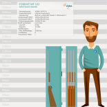 Format WF 103 Waffenschrank
