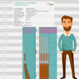 Format WF 145 Kombi Waffenschrank