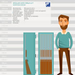 Müller Safe WSL0-2/7 Waffenschrank