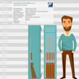Müller Safe WSL0-3/5 Waffenschrank