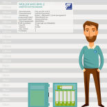 Müller Safe BM1-2 Wertschutzschrank