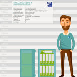 Müller Safe BM1-4 Wertschutzschrank