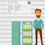 Müller Safe BM1-6 Wertschutzschrank