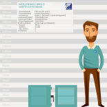 Müller Safe BM2-0 Wertschutzschrank