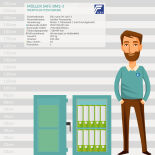 Müller Safe BM2-3 Wertschutzschrank
