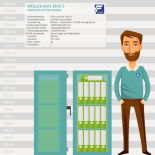Müller Safe BM2-5 Wertschutzschrank